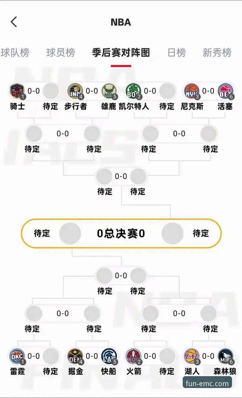 湖人锁定季后赛：实战派球迷的易倍娱乐平台观赛指南
