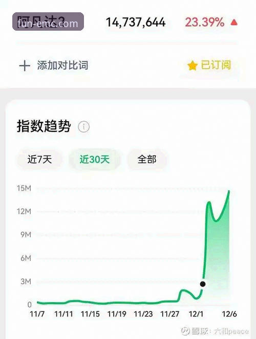 资深用户分享：通过易倍娱乐手机版追踪亚历山大47分加时赛神迹的实战经验